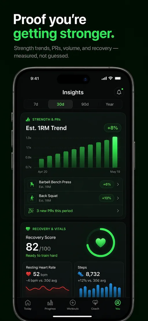 iOS Budy mobile app progress screen with strength and body metric trends