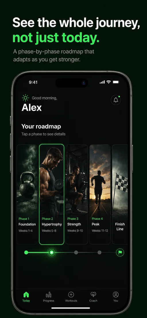 iOS Budy mobile app journey screen showing training phases and plan progress